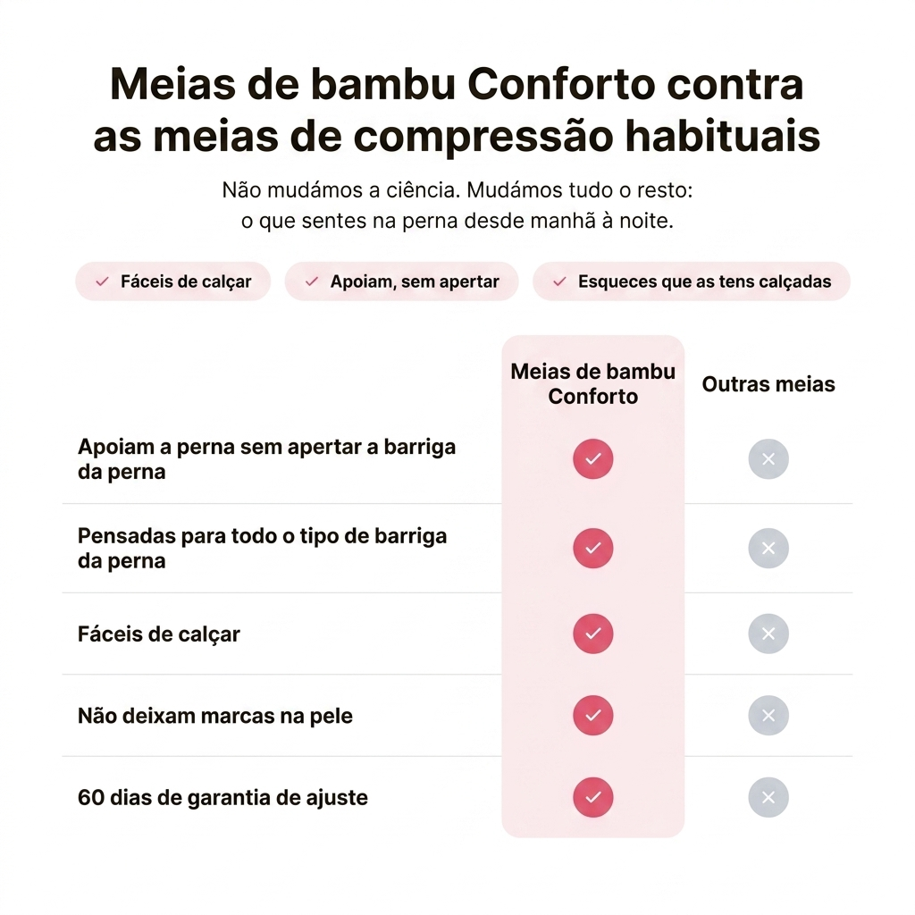 Meias de bambu Conforto