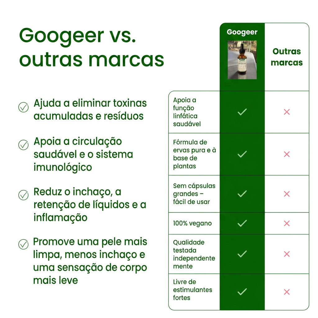 Gotas DrenaVida Googeer